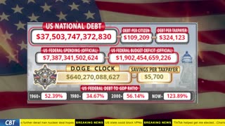 DOGE Clock Live: US Debt Tracker, DOGE Savings & Breaking News