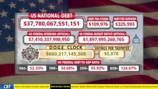 DOGE Clock Live: US Debt Tracker, DOGE Savings & Breaking News