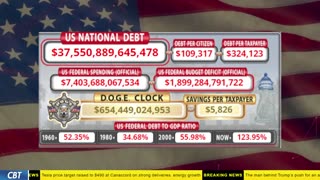 DOGE Clock Live: US Debt Tracker, DOGE Savings & Breaking News