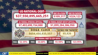 DOGE Clock Live: US Debt Tracker, DOGE Savings & Breaking News