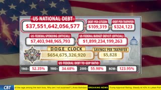 DOGE Clock Live: US Debt Tracker, DOGE Savings & Breaking News