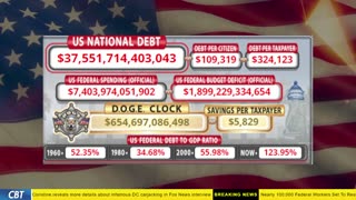 DOGE Clock Live: US Debt Tracker, DOGE Savings & Breaking News