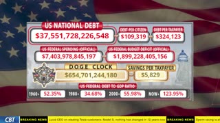 DOGE Clock Live: US Debt Tracker, DOGE Savings & Breaking News