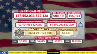 DOGE Clock Live: US Debt Tracker, DOGE Savings & Breaking News
