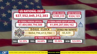 DOGE Clock Live: US Debt Tracker, DOGE Savings & Breaking News