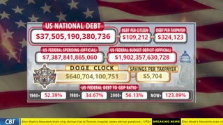 DOGE Clock Live: US Debt Tracker, DOGE Savings & Breaking News