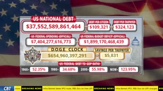 DOGE Clock Live: US Debt Tracker, DOGE Savings & Breaking News