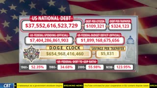 DOGE Clock Live: US Debt Tracker, DOGE Savings & Breaking News