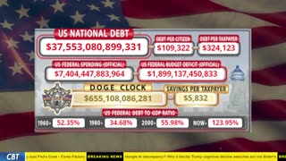 DOGE Clock Live: US Debt Tracker, DOGE Savings & Breaking News