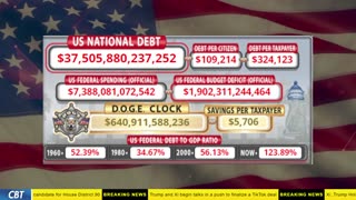 DOGE Clock Live: US Debt Tracker, DOGE Savings & Breaking News