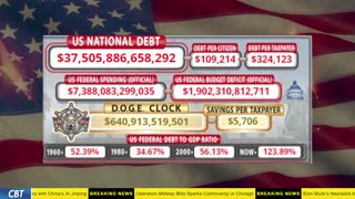 DOGE Clock Live: US Debt Tracker, DOGE Savings & Breaking News