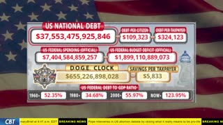 DOGE Clock Live: US Debt Tracker, DOGE Savings & Breaking News
