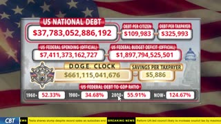 DOGE Clock Live: US Debt Tracker, DOGE Savings & Breaking News