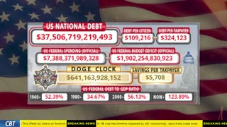 DOGE Clock Live: US Debt Tracker, DOGE Savings & Breaking News