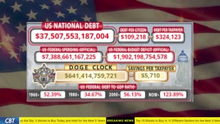DOGE Clock Live: US Debt Tracker, DOGE Savings & Breaking News