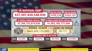 DOGE Clock Live: US Debt Tracker, DOGE Savings & Breaking News