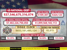 DOGE Clock Live: US Debt Tracker, DOGE Savings & Breaking News