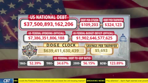DOGE Clock Live: US Debt Tracker, DOGE Savings & Breaking News