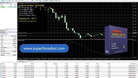 🚀 Best Forex Mt5 Robot Trading Ea 2025 🚀