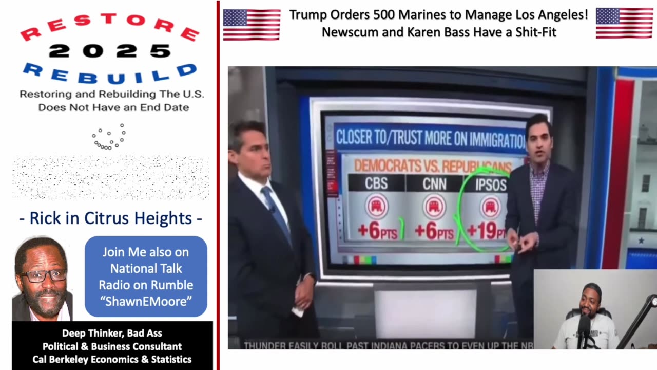 Five Hundred Marines and 1000 National Guard; Newscum and Bass Have Shit-Fit