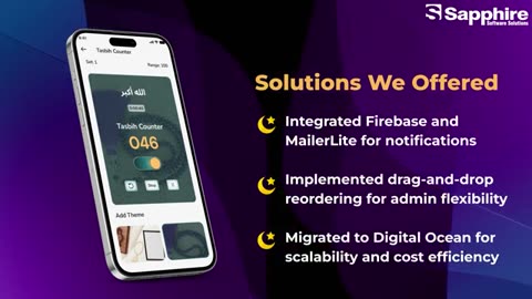 Sapphire Software Solutions_ Experts in Health & Wellbeing App Development.publer.com