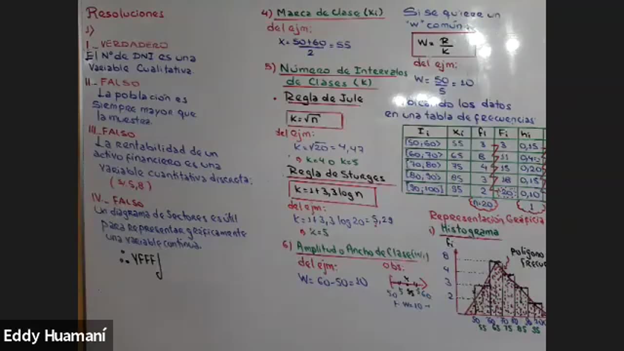 EXCLUSIVA UNI SEMESTRAL | Semana 09 | Aritmética S2
