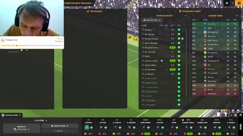 🏆 FM 24: PSG 29-30🏆3-3-4 Formation - Fighting for treble