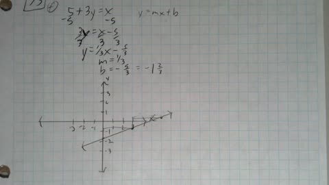 Saxon Algebra 1 Lesson 75 (f)