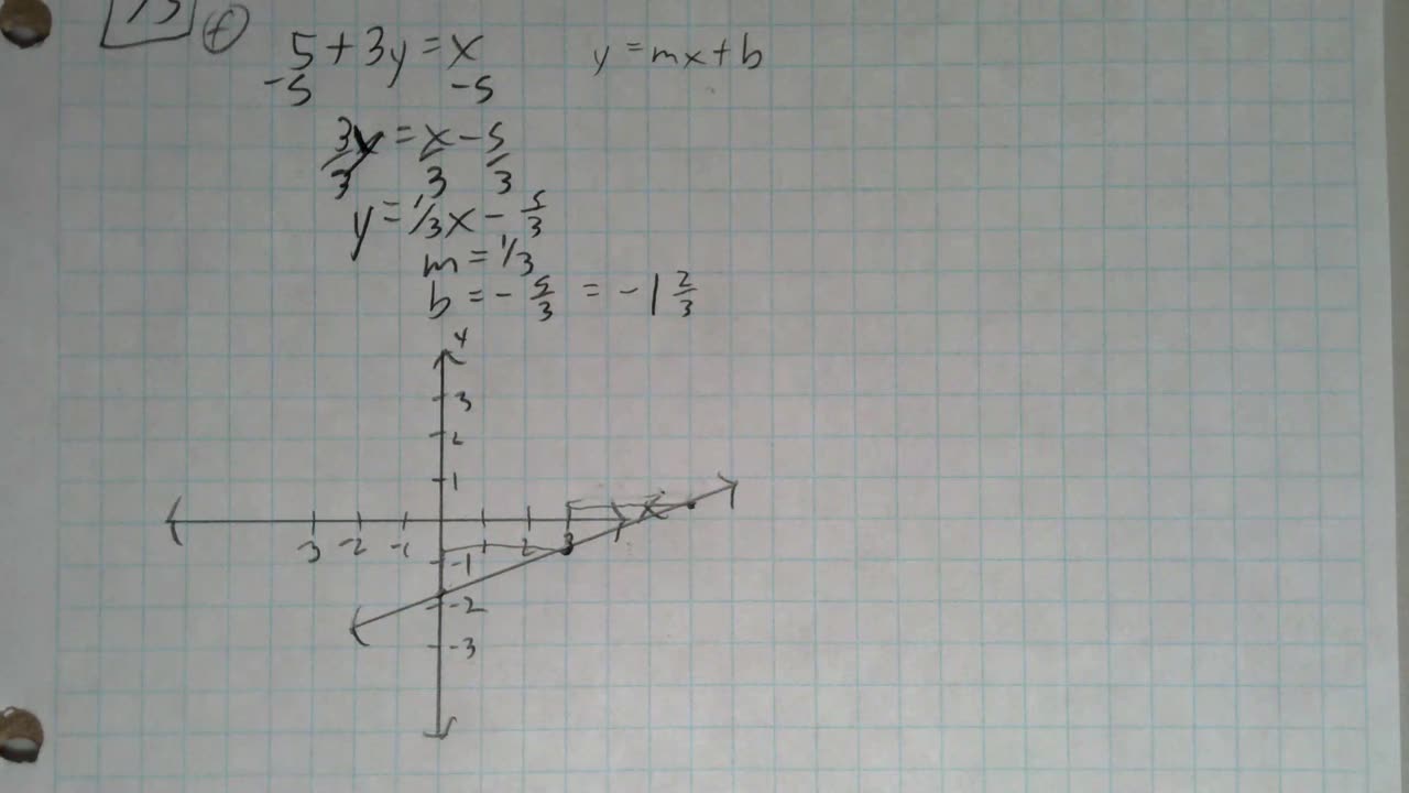 Saxon Algebra 1 Lesson 75 (f)