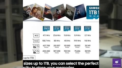Samsung EVO Select microSDMemory Card + Adapter, 512GB microSDXC, Up-to 160 MB/s