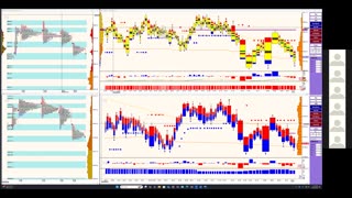 Bluewater Pre-Market for Dec 29