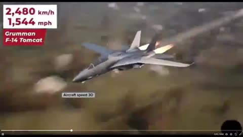 Do you know how fast these jets actually are? Examples..... BAM