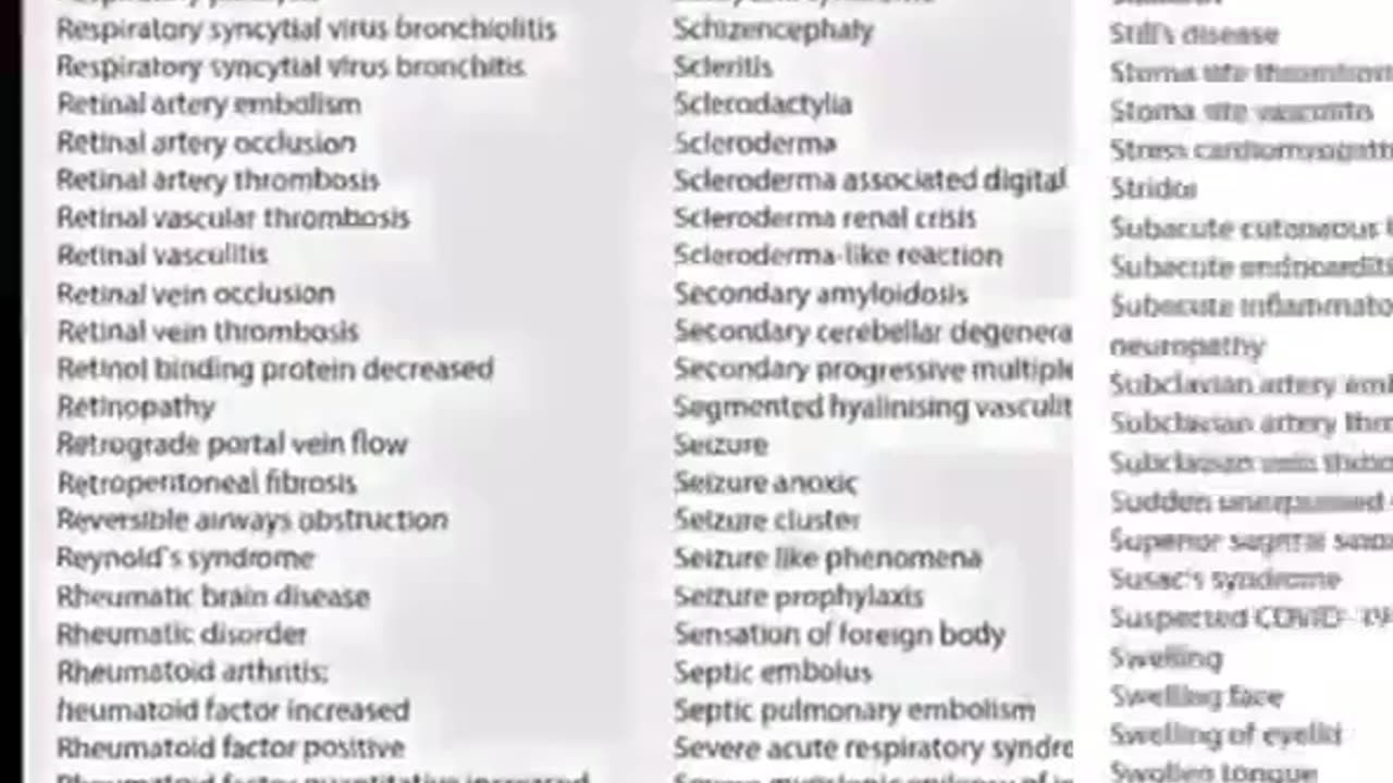 💥🔥💥 The notorious Pfizer documents revealed, they tried hiding these documents for 75 years