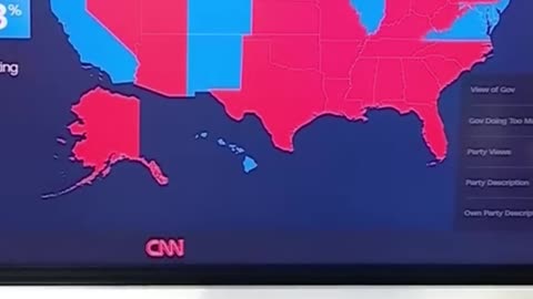 CNN poll