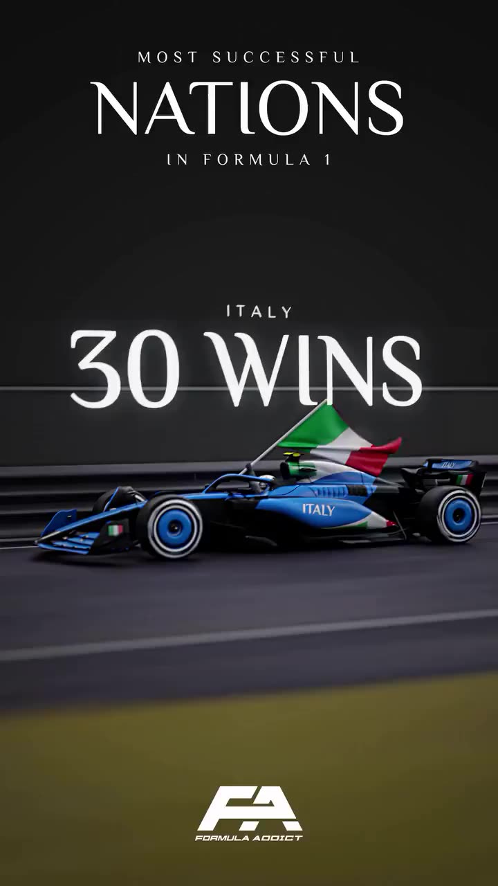 Most successful nations in Formula 1