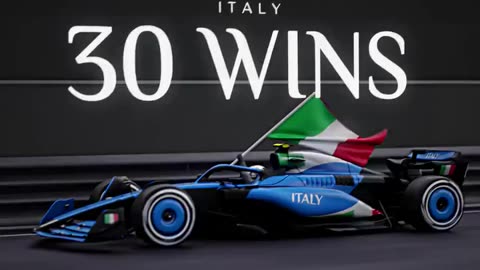 Most successful nations in Formula 1