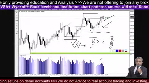 FOMC Gold Live XAUUSD Crypto Tips #crypto #BTC