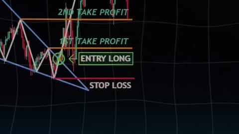 Unraveling the World of Futures Trading: Key Insights for Success! 🌐📈