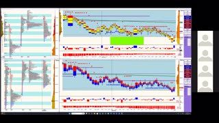 Bluewater Wrap and Trades for Jan 13