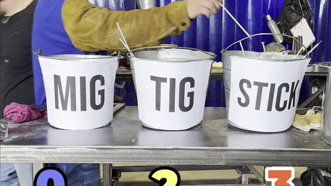 What is your preferred welding process?