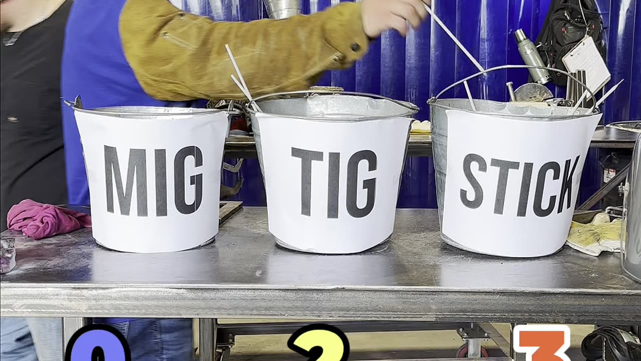 What is your preferred welding process?