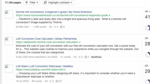 The Secret SEO Method That Generated Our Client 15,000 Clicks