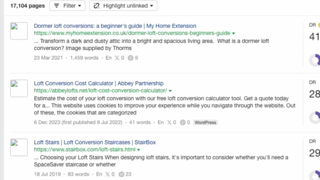 The Secret SEO Method That Generated Our Client 15,000 Clicks