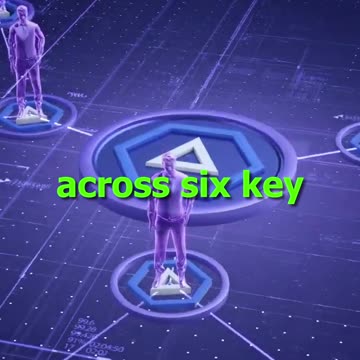 Is BingX the Safest Exchange Now? PCI DSS V4 + $150M Shield