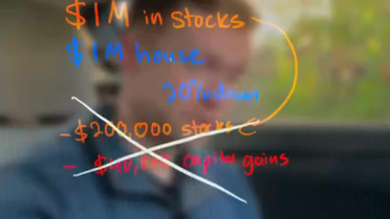 💡 “How the Rich Use Debt to Build Wealth While Everyone Else Fears It” 💳🏦 Poor people avoid debt.