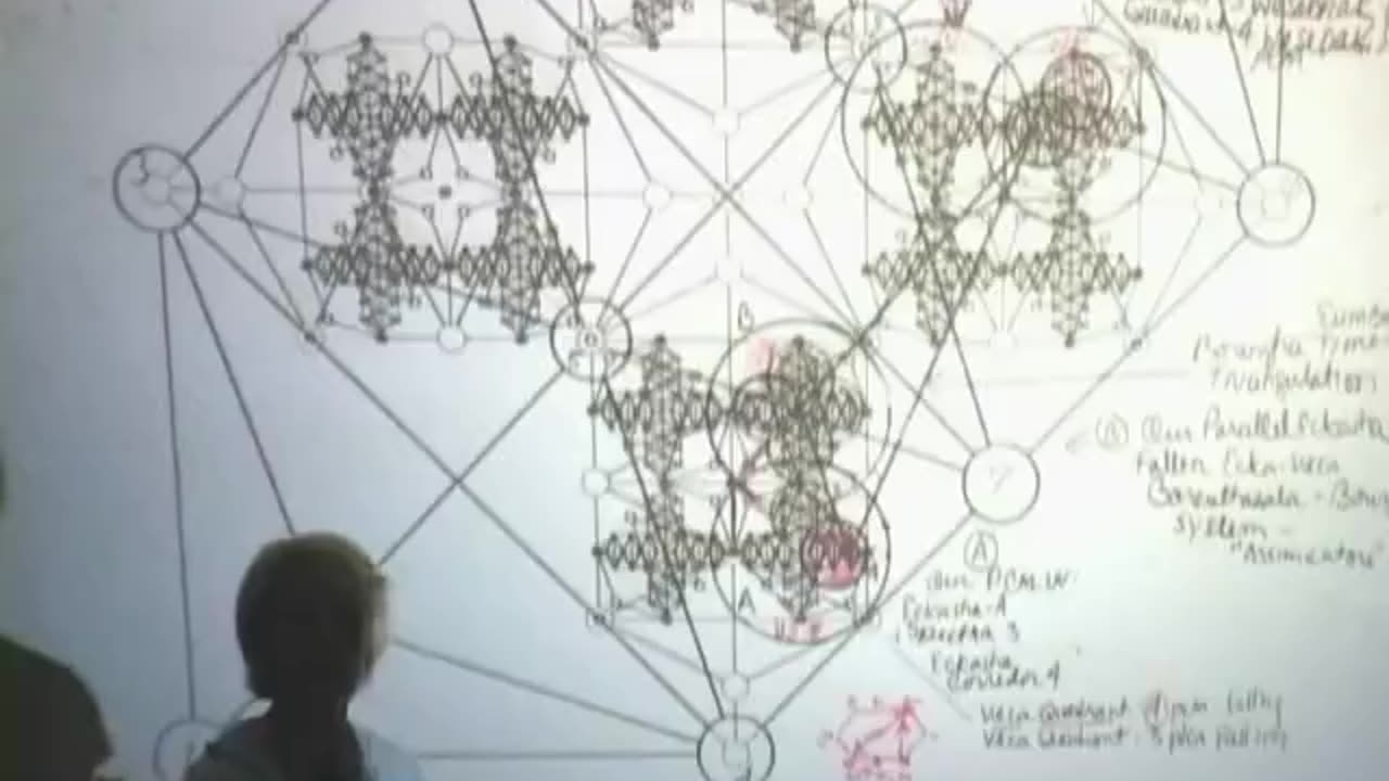 The Greatest love story part 2 of 11