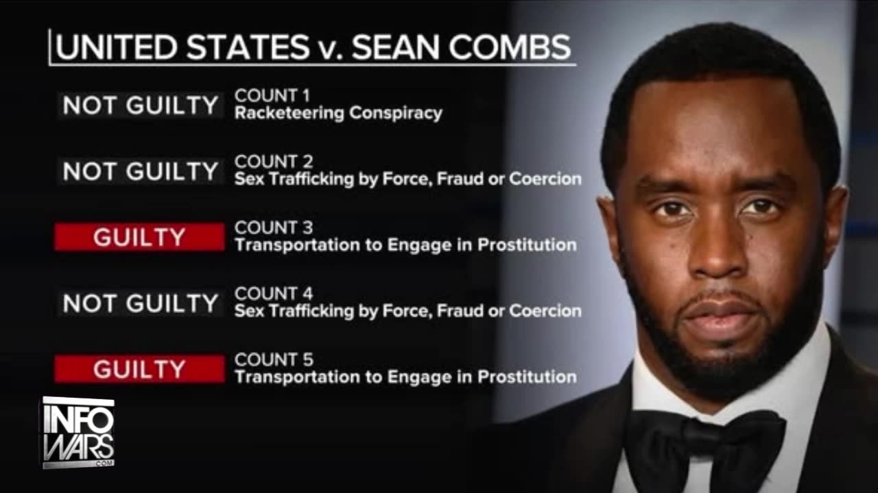 Maurene Comey Botches Second Major Trial with P Diddy