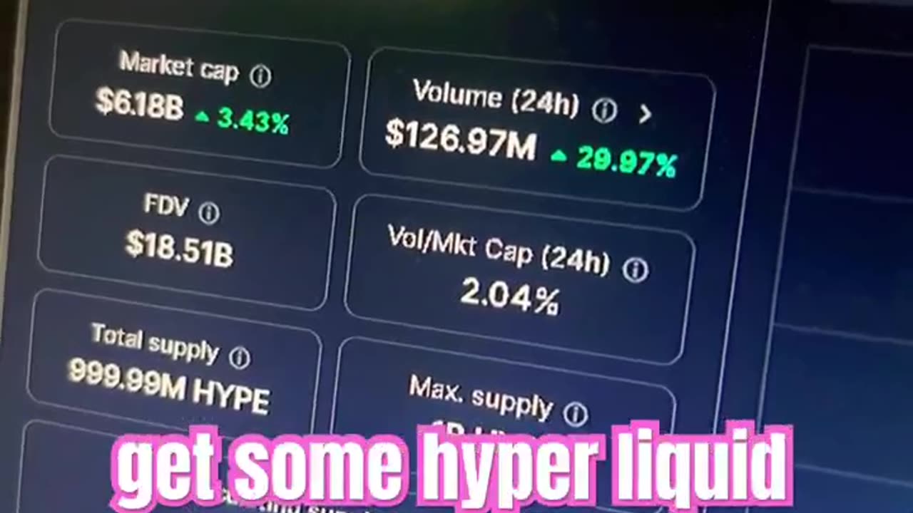 hyperliquid hype crypto news today! #fyp