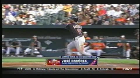 Baseball Tonight Dévoilement des joueurs pour le match des Étoiles du Baseball 2018