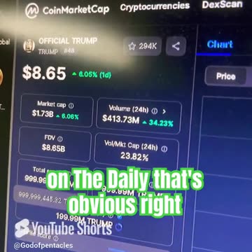 official trump crypto market bitcoin news today big gains #fyp